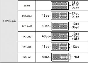 FIG 63 Dispositions des blocs