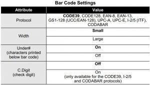 FIG 71 Création d'une étiquette de code à barres