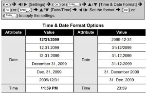 FIG 76 Utilisation de la fonction Heure et date