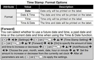 FIG 80 Utilisation de la fonction Heure et date