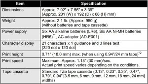 FIG 105 Spécifications