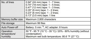 FIG 106 Spécifications