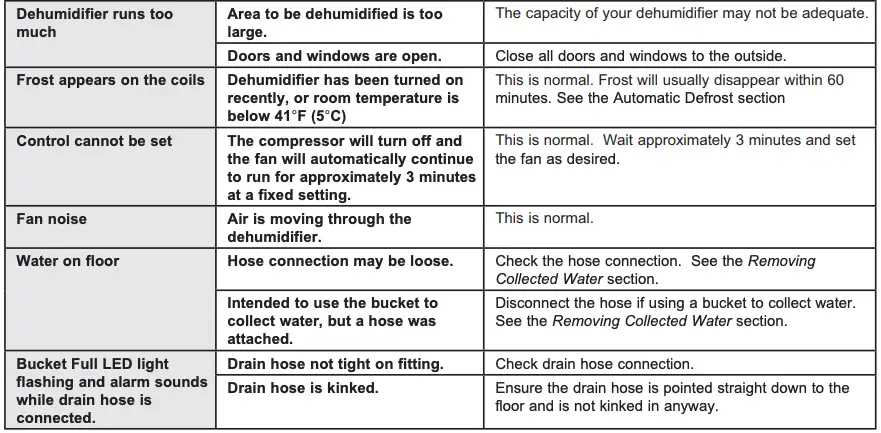 Conseils de dépannage