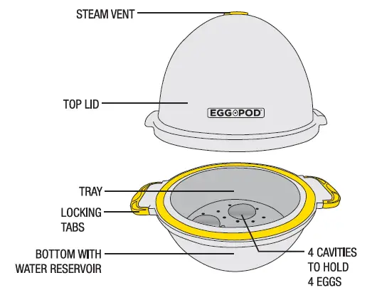 Emson-7001FE-egg-pod-fig-1