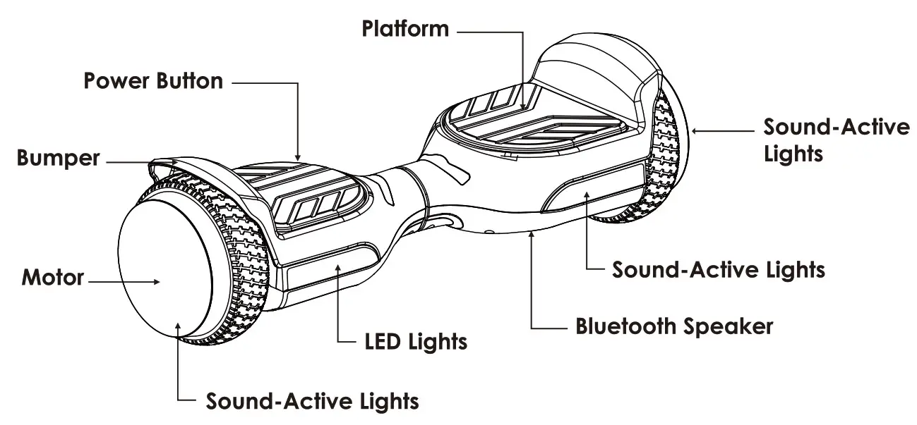 VOYAGER HOVER4040HB GRN ST K1 Hover Beats Hoverboard - Featured Image