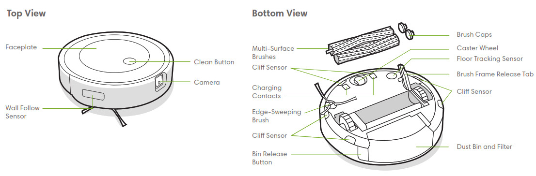 iROBOT Roomba j7+ Robot Aspirateur- Roomba