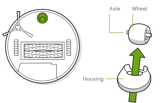 iROBOT Roomba j7+ Robot Aspirateur - Roue pivotante