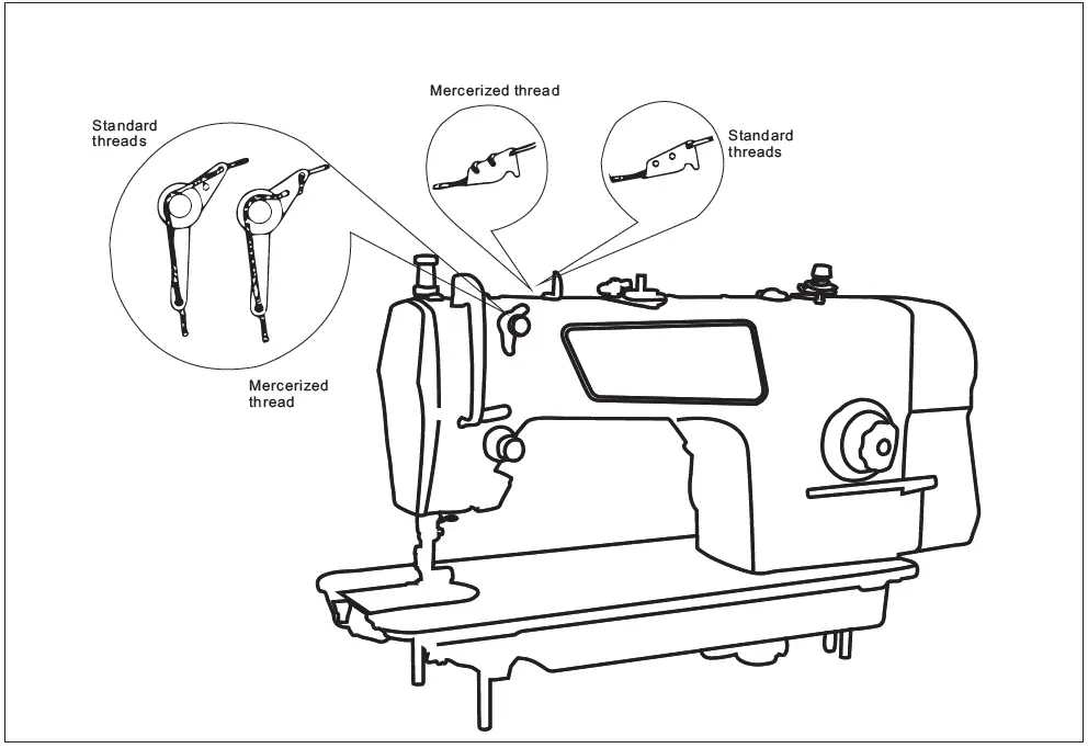 VEVOR-JK-9803-Sewing-Machine-17