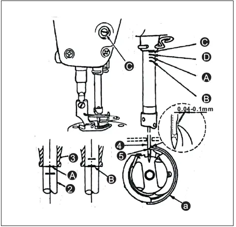 VEVOR-JK-9803-Sewing-Machine-21