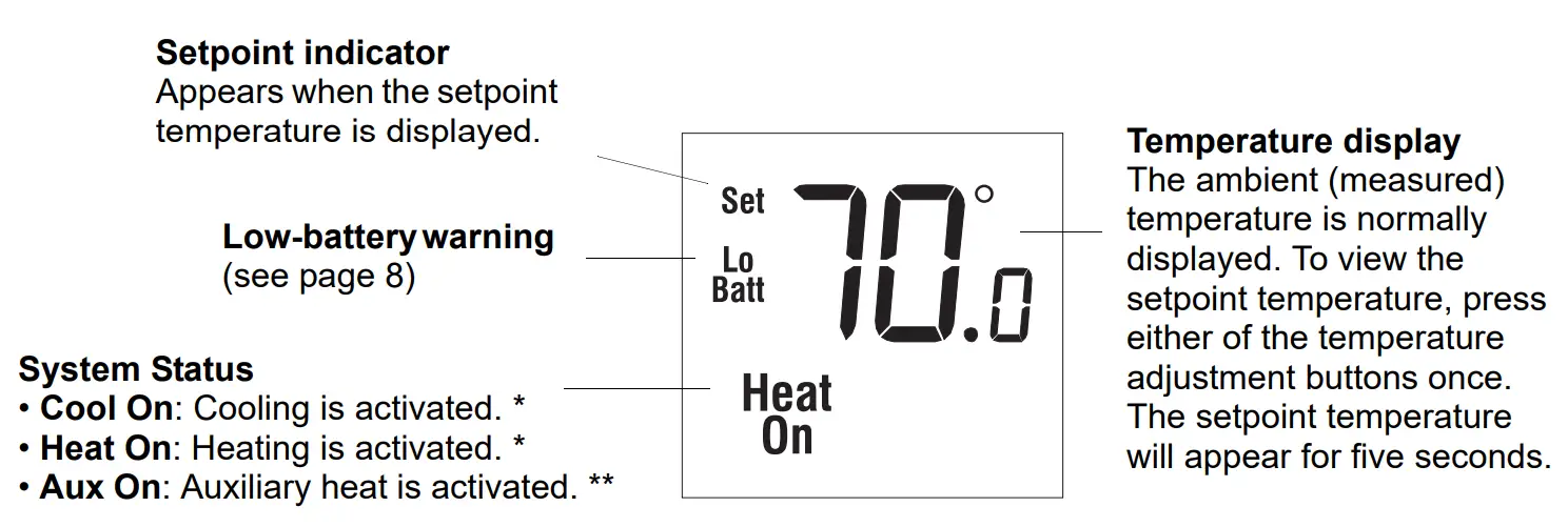 Honeywell PRO 1000 Series TH1100DV1000 Thermostat vertical non programmable - fig 1