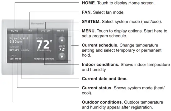 Honeywell Wi Fi Thermostat 9000 Color Touchscreen - Ecran d'accueil