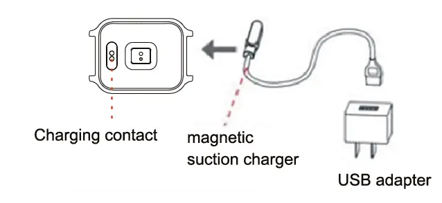 Manuel d'utilisation du bracelet intelligent fig 11