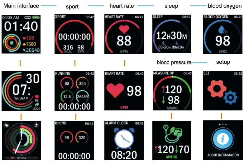 Manuel d'utilisation du Smart Bracelet fig 12