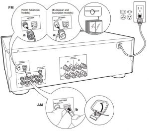 FIG 8 Connecter les autres câbles