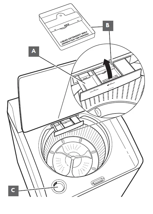 Guide de l'utilisateur de la laveuse Kenmore 700 Series-fig-6