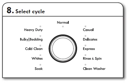 Kenmore 700 Series Washer User Guide-fig-17