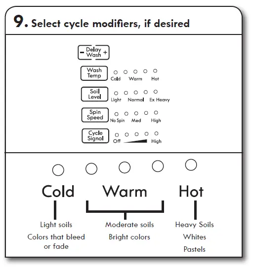 Kenmore 700 Series Washer User Guide-fig-18