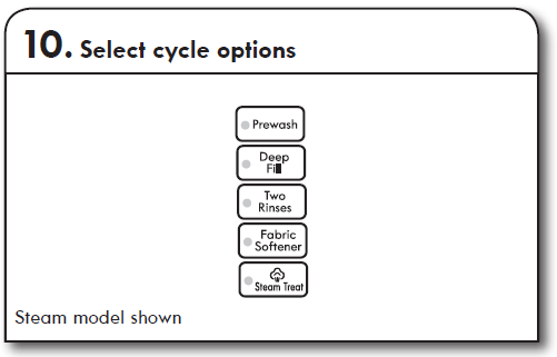 Guide de l'utilisateur de la laveuse Kenmore 700 Series-fig-19