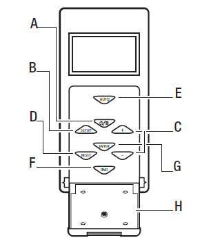 DEFIANT-DAYLIGHT-INDOOR-DIGITAL-TIMER-USER-Manual-FIG-1