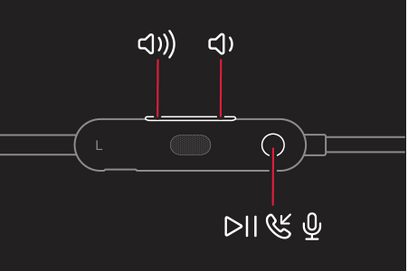 Ecouteurs sans fil Beats-Flex - Apple-W1-Headphone-fig-2
