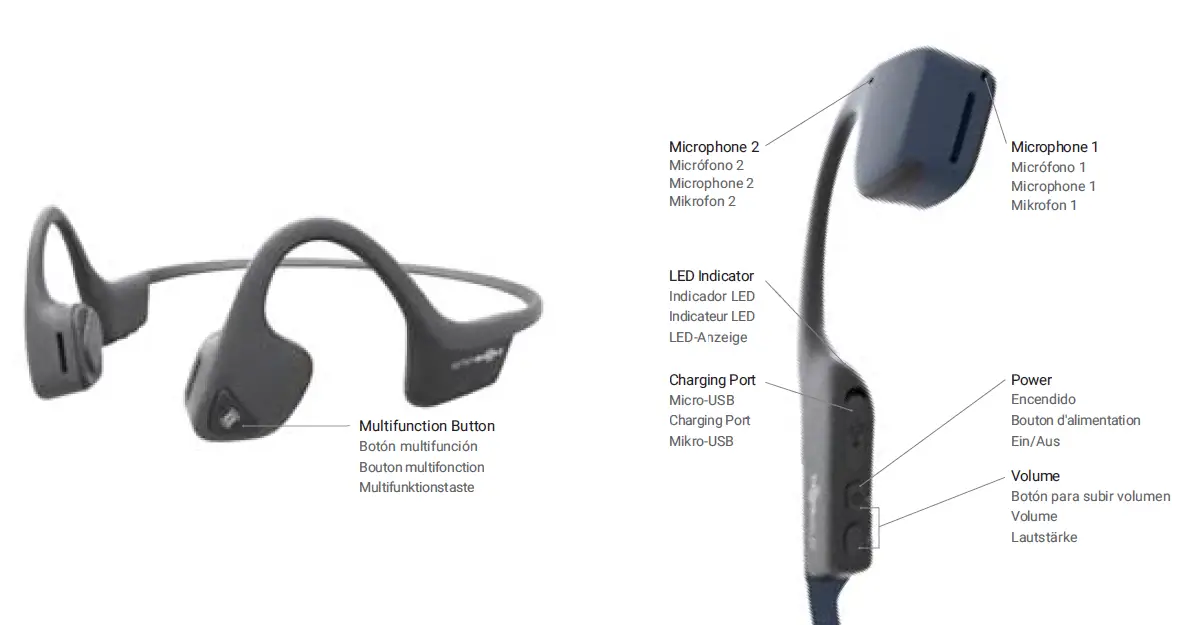 Aftershokz trekz air open Ear 1