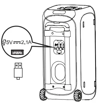 Chargez votre appareil