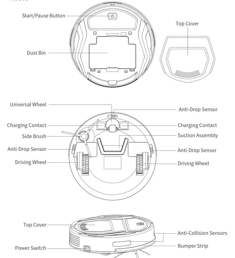 lefant Robot Aspirateur M201 - Composition du produit