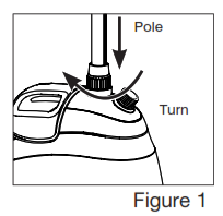 Instructions de montage Fig 1