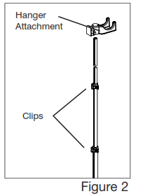 Instructions d'assemblage Fig 2