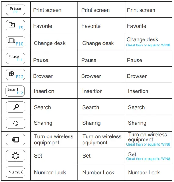 Arteck-HB192-Universal-Bluetooth-Keyboard-fig-4