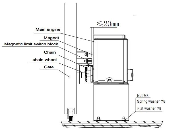 CO-Z-1400LBS-600KG-Automatic-Sliding-Gate-Opener-fig- (15)