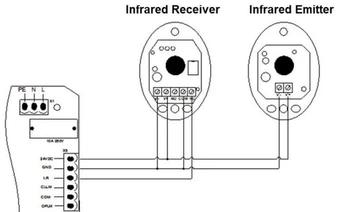 CO-Z-1400LBS-600KG-Automatic-Sliding-Gate-Opener-fig- (21)