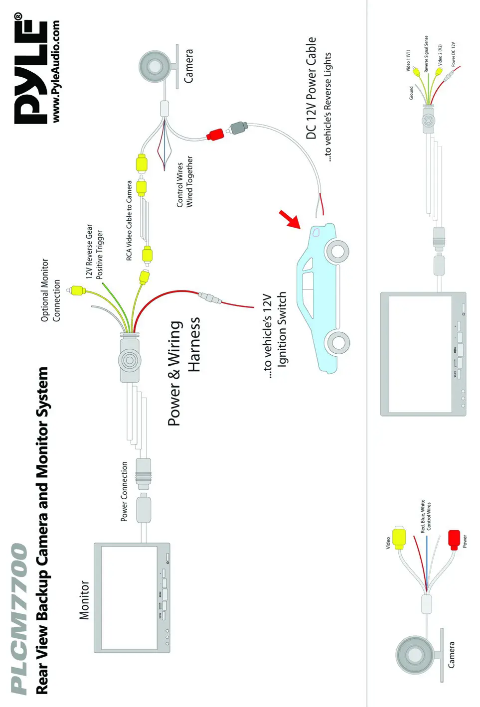 Caméra de recul et moniteur PYLE PLCM7700 1