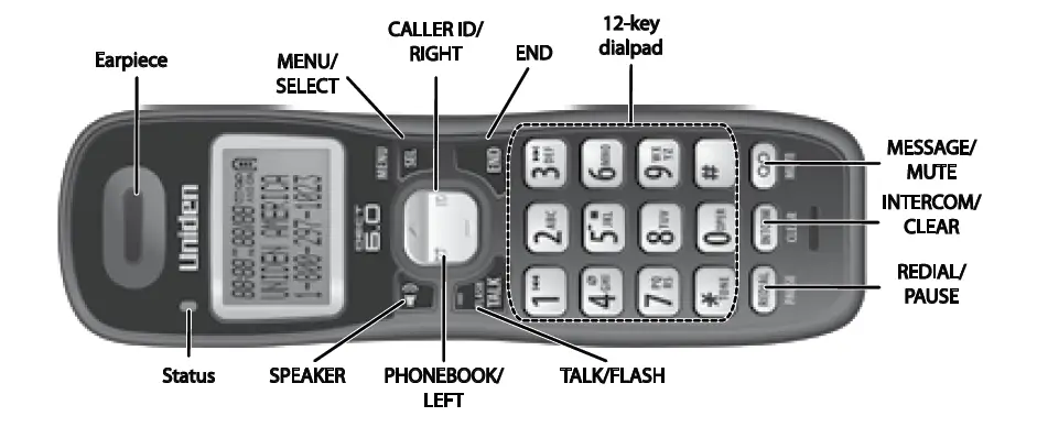 UNIDEN-D1484-Dect-6.0-Handset-fig-3