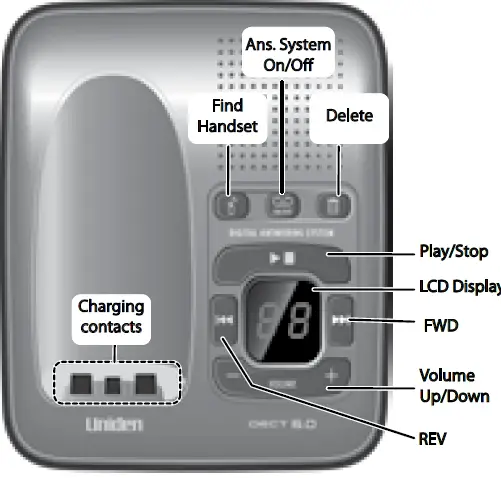 UNIDEN-D1484-Dect-6.0-Handset-fig-6