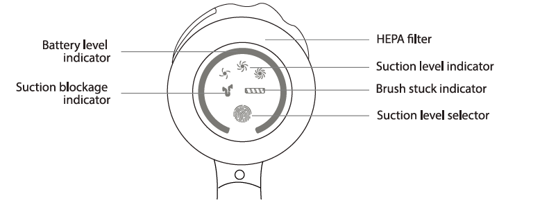 BELIFE V11 Aspirateur sans fil-2