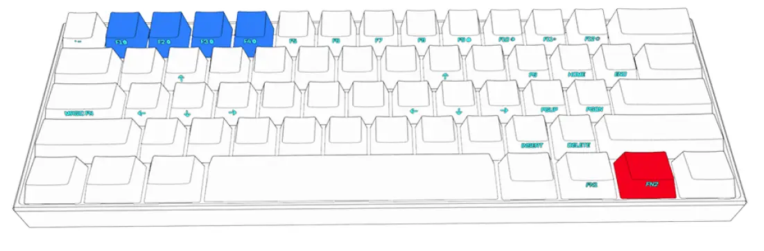 Configuration du Bluetooth