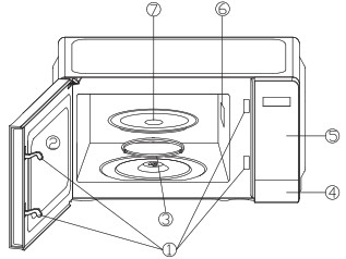 Oster 0.7cu. ft. Countertop Microwave -PRODUCT DIAG