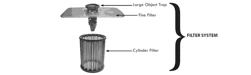 SYSTÈME DE FILTRATION