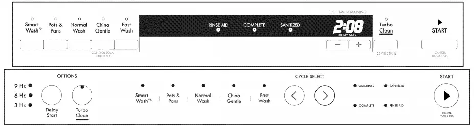 FIGURE DES CYCLES ET OPTIONS DU LAVE-VAISSELLE