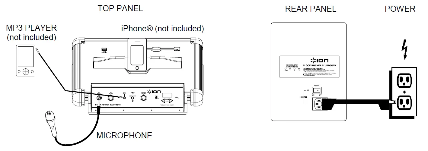 Guide de démarrage rapide ION Block Rocker Bluetooth-FIG-1