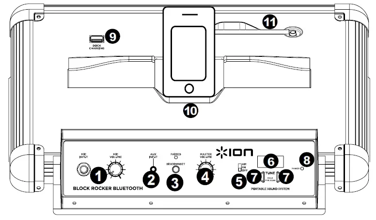 ION Block Rocker Bluetooth Quick Start Guide-FIG-2