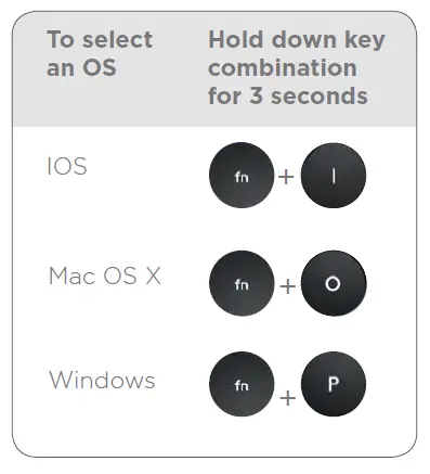 Logitech K780 Multi Device Keyboard 8