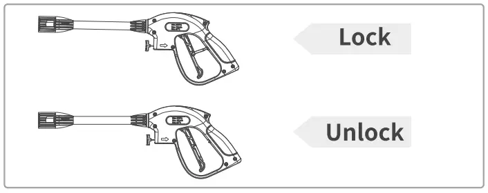 Nettoyeur haute pression électrique WHOLESUN WS 3000 - Verrouillage de sécurité