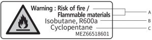 FIG 13 Avertissement concernant les matières inflammables