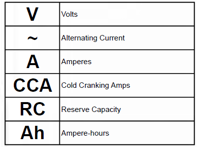 Viking-633504-Amp-High-Frequency-Charger-FEATURED (en anglais)