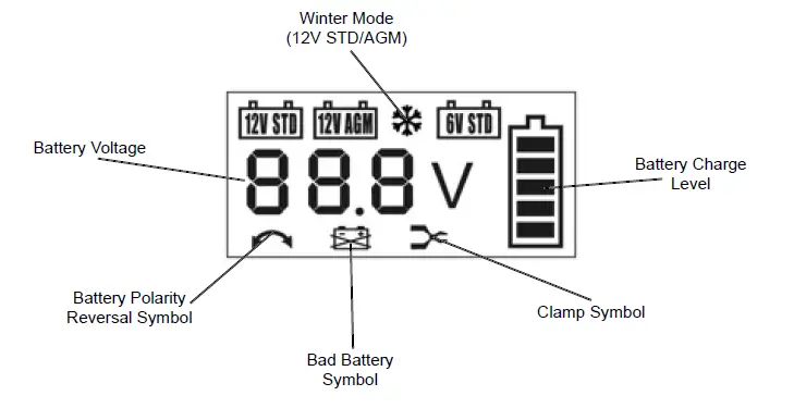 Viking-633504-Amp-High-Frequency-Charger-FIG-5