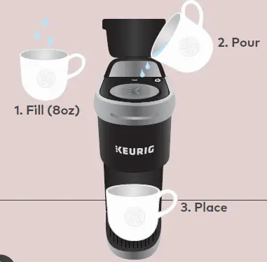 Keurig-K-Mini-Plus-cafetière à service unique-FIG-2