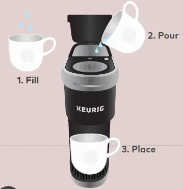 Keurig-K-Mini-Plus-cafetière à service unique-FIG-5