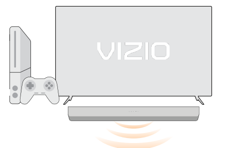 VIZIO XRT260 V5-Series Voice Remote 4